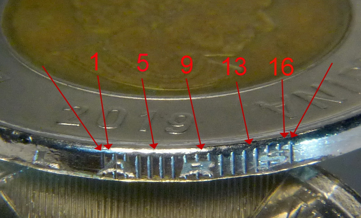 2-Dollars-2019-With-14-And-16-Serrations